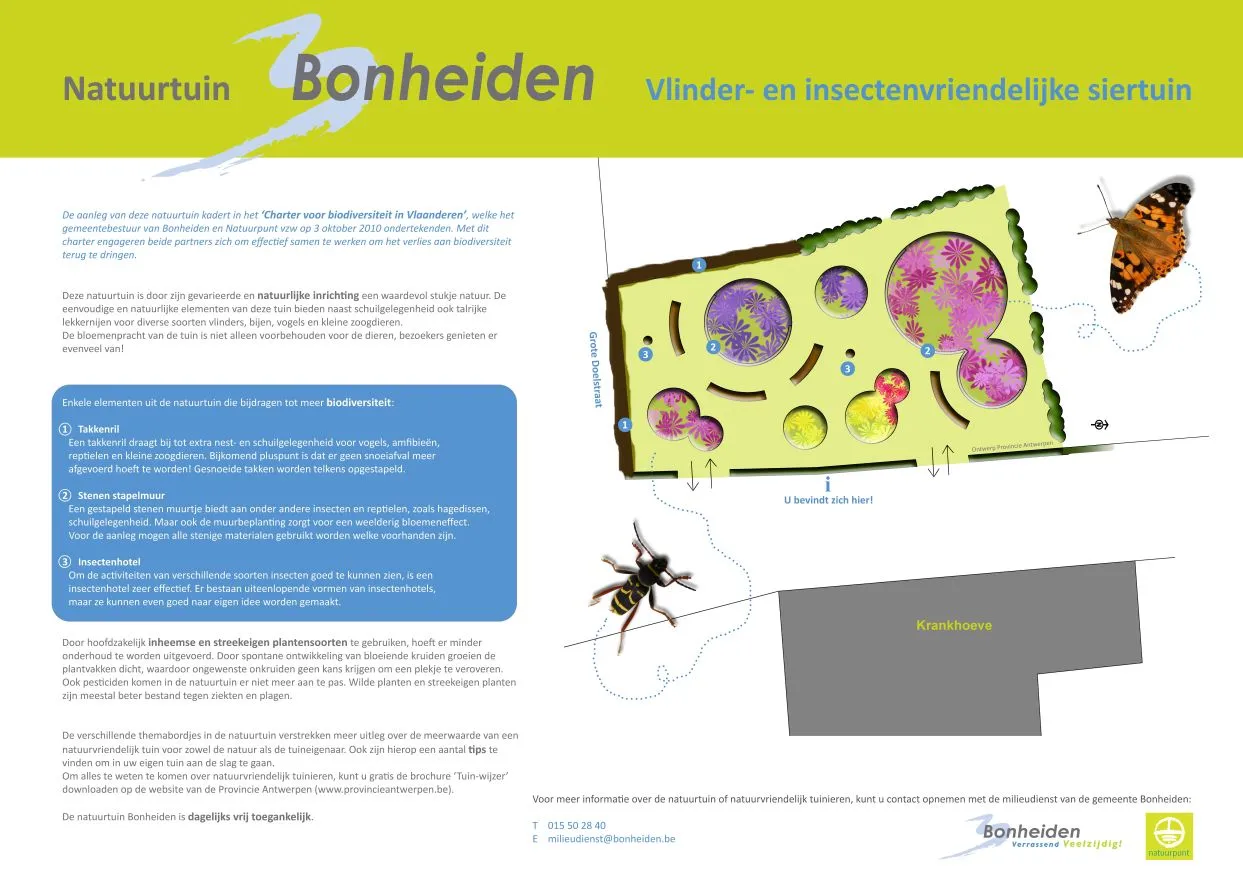 Jaap de Vries Hannover informatiekast plattegrond
